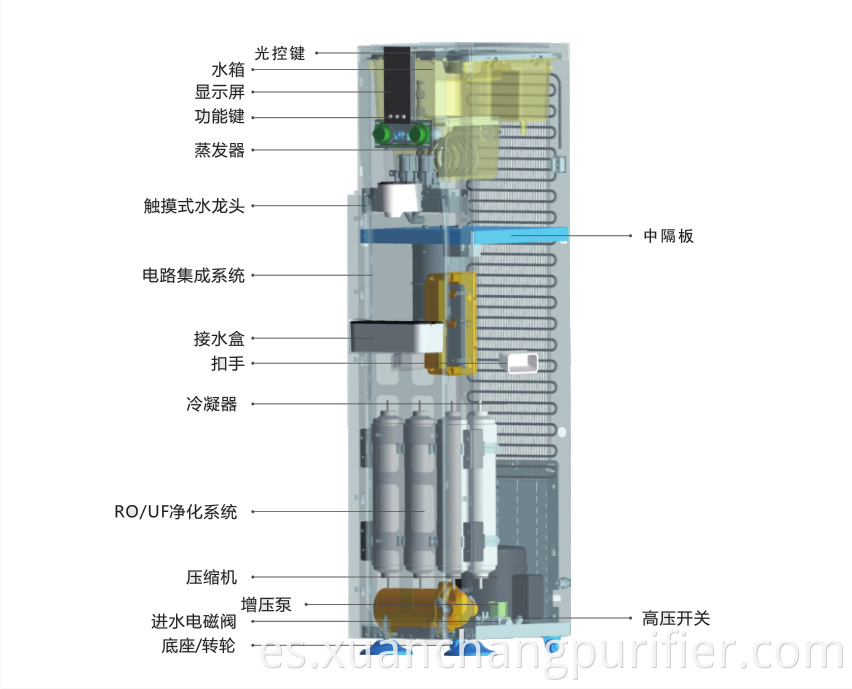 Precio barato hecho en China Purificador de refrigerador de agua caliente de alta calidad de alta calidad